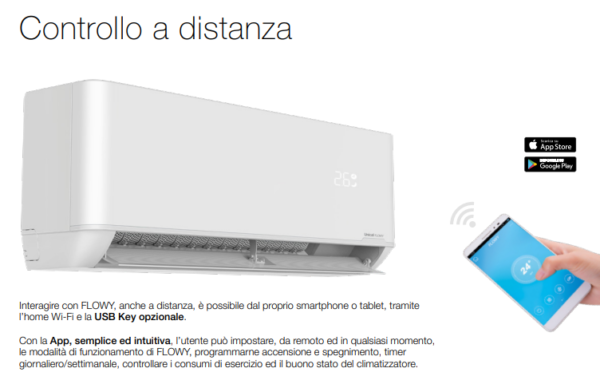 Modulo Wifi Per Climatizzatori Unical Serie Flowy