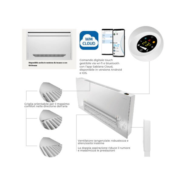 Ventilconvettore FanCoil Sabiana Mod. Carisma Whisper MV 40 - immagine 2